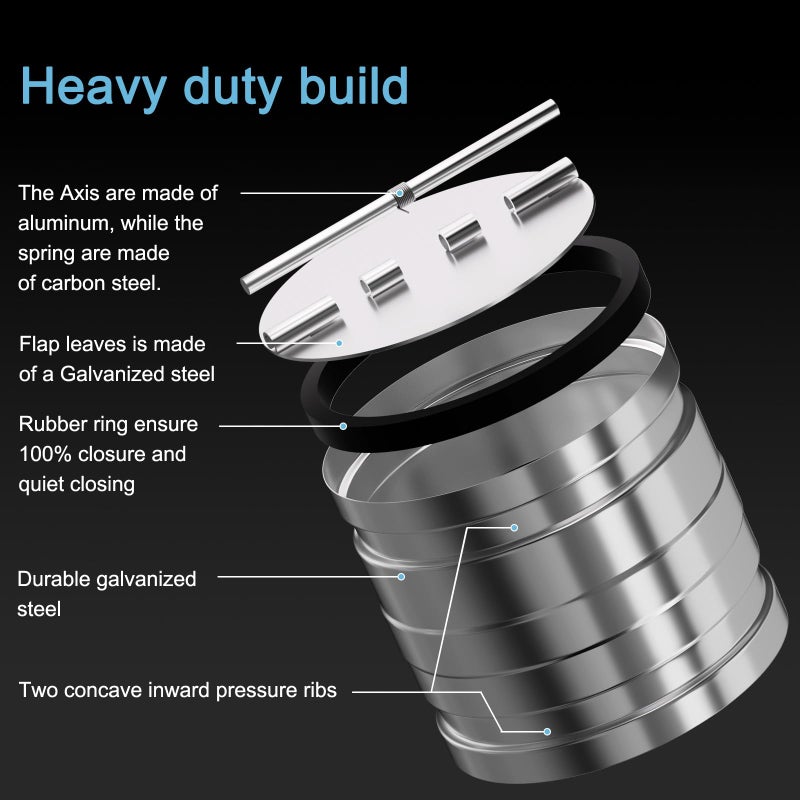 Hon&Guan [Upgraded] Hon&Guan 4 Inch Backdraft Damper, One-Way Airflow Duct Damper 4 Inch Ducting Insert Backflow Preventer Duct Draft Blocker. - Image 3